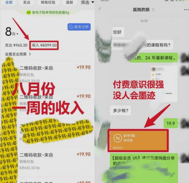 靠英语四级，一天1000+不懂英语也能做，小白保姆式教学(附:1800G资料）【揭秘】插图零零网创资源网