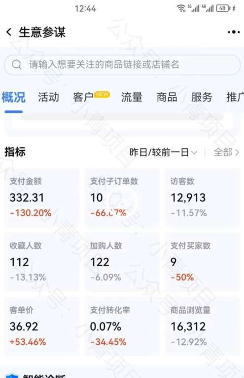 首发价值2980最新淘宝无货源不开车自然流超低成本截流玩法日入300+【揭秘】【1111更新】插图零零网创资源网