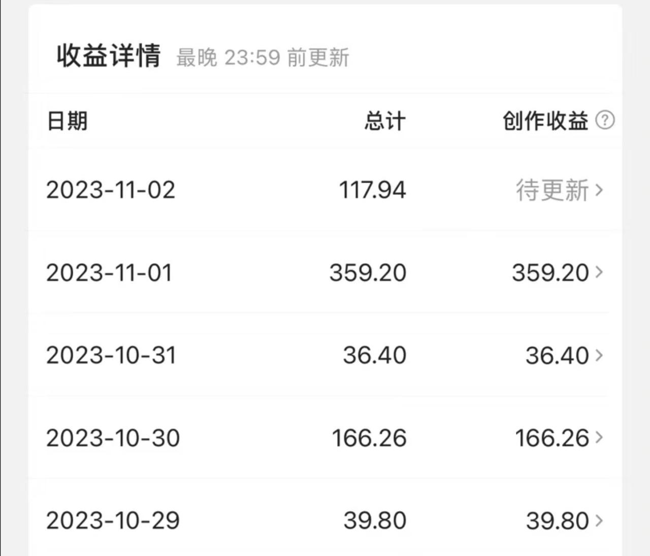 （7855期）最新撸视频收益玩法，一天轻松200+插图零零网创资源网