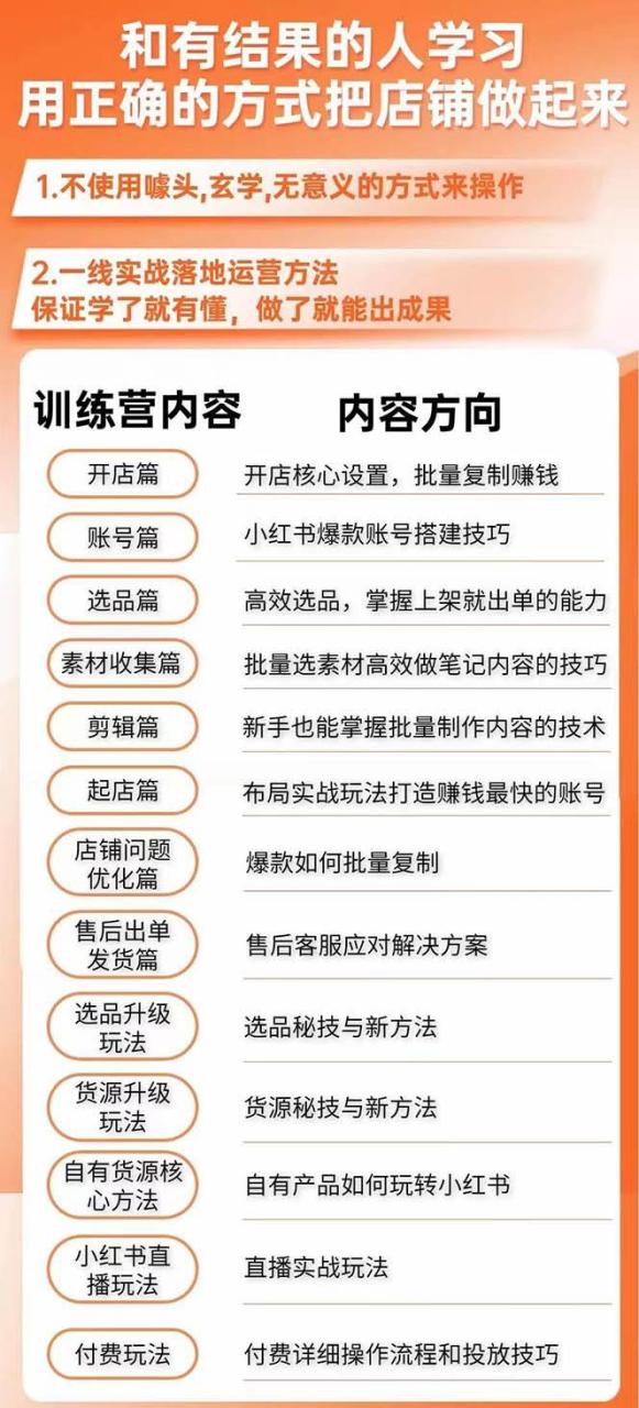 （7937期）新个体·搞钱-小红书训练营：实战落地运营方法，抓住搞钱方向，每月多搞2w+插图零零网创资源网