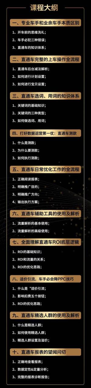 （7977期）2023直通车·知识体系班：从底层逻辑带你玩转搜索流量（17节课）插图零零网创资源网