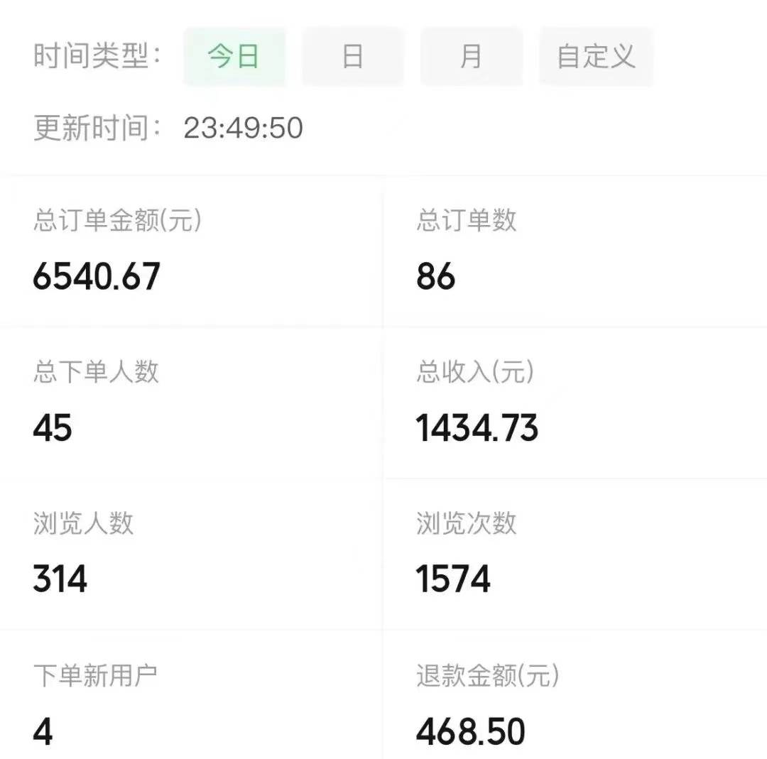 （8154期）宝妈粉私域变现从0-1，从1-100，保姆级实操教程，长久稳定的变现之法插图零零网创资源网