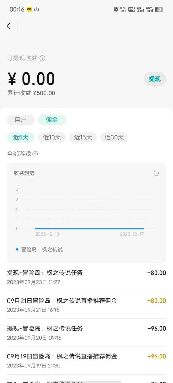 （8296期）微信视频号无人直播零粉变现，全网首发每天暴力掘金四五百插图零零网创资源网