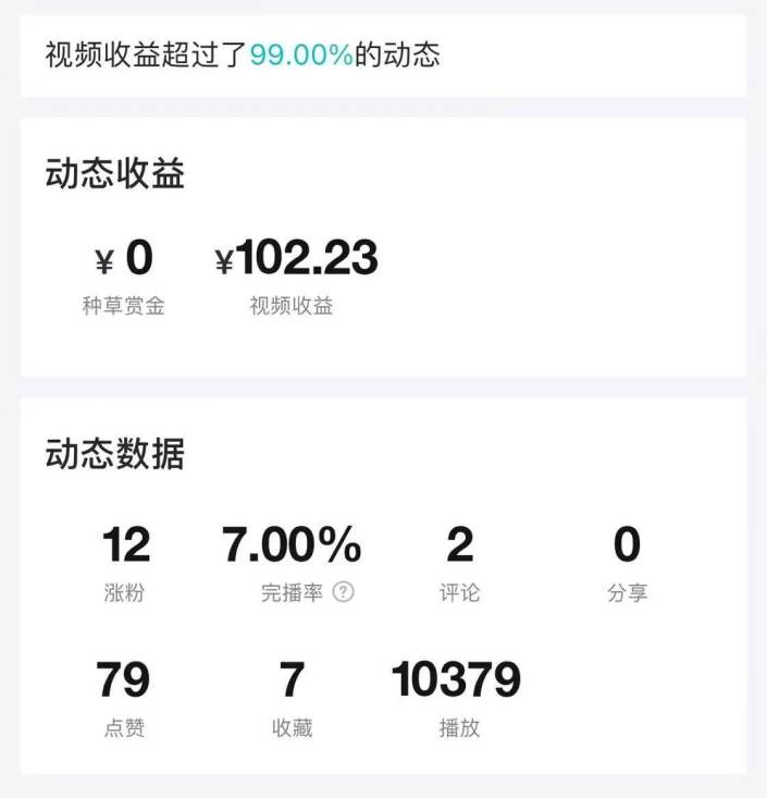 （8395期）得物运营捡钱计划，简单无脑执行，轻松实现日入200-500+插图零零网创资源网