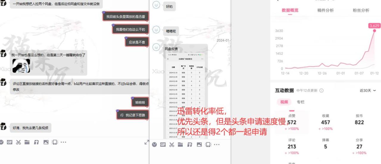 （8901期）网盘拉新_实战系列，小白单月破5K（v3.0版保姆级教程）插图零零网创资源网