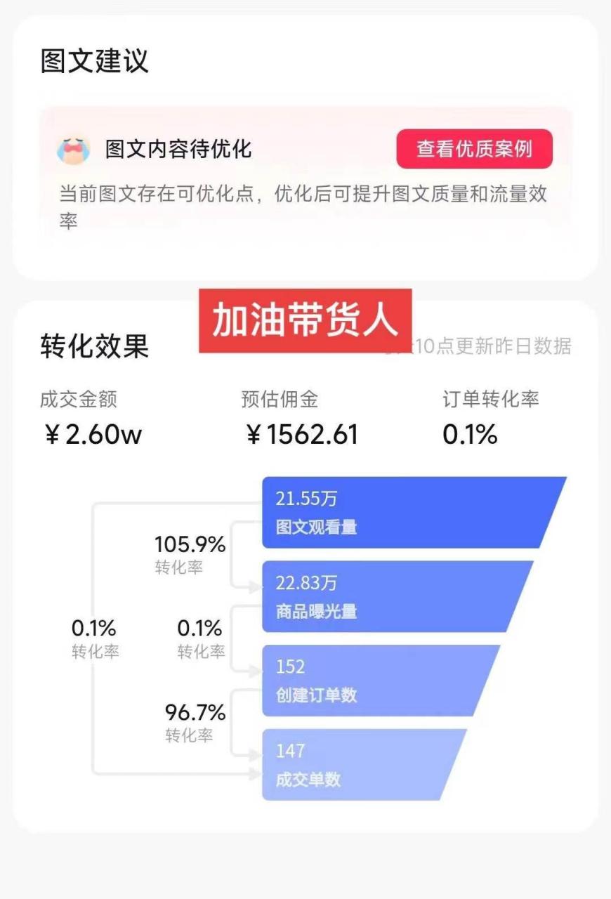 （8904期）2024图文带货新趋势：从零到日入500+ 只需三天，破播放技术大揭秘！插图零零网创资源网