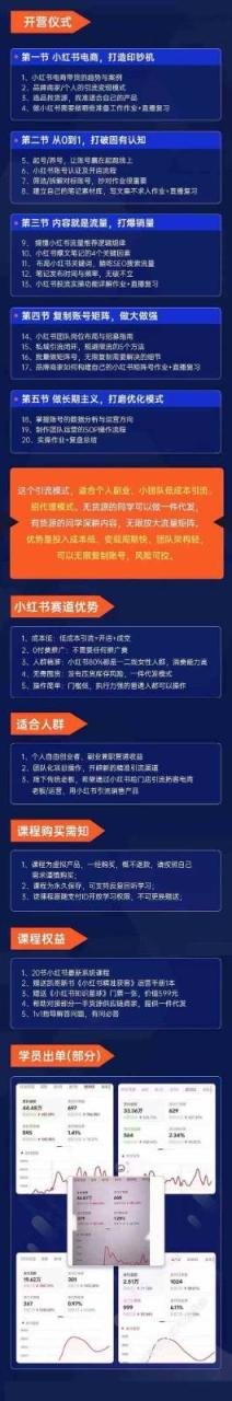 小红书矩阵号获客特训营-第10期，小红书电商的带货课，引流变现新商机插图零零网创资源网