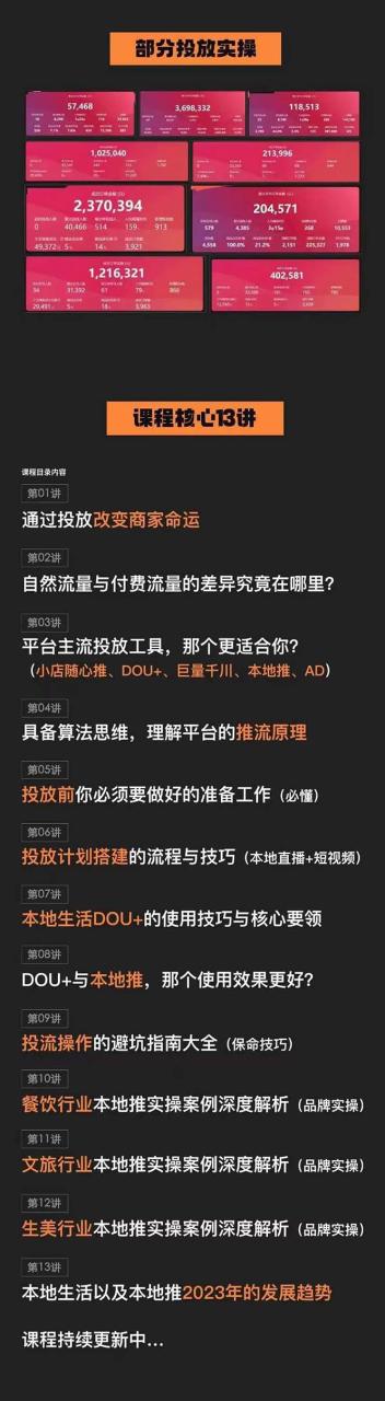 （9439期）本地同城·推核心方法论，本地同城投放技巧快速掌握运营核心（16节课）插图零零网创资源网