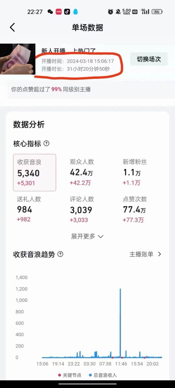 (9622期）抖音24小时无人直播音乐，不违规，不封号纯撸音浪，小白实操当天日入1000+插图零零网创资源网