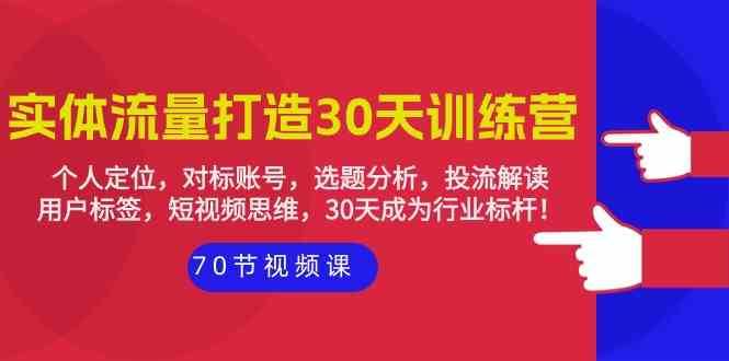 实体流量打造30天训练营：个人定位，对标账号，选题分析，投流解读（70节）插图零零网创资源网