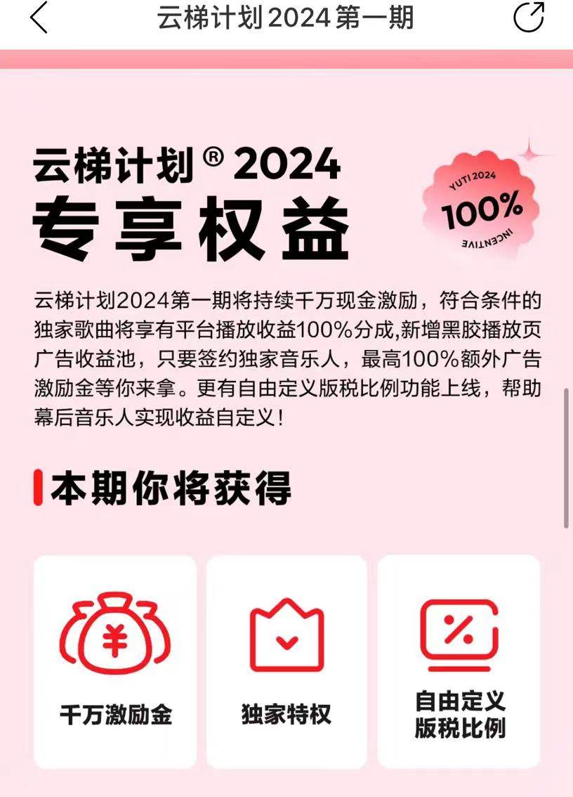 （10063期）最新网易云梯计划网页版，单机月收益5000+！可放大操作插图零零网创资源网