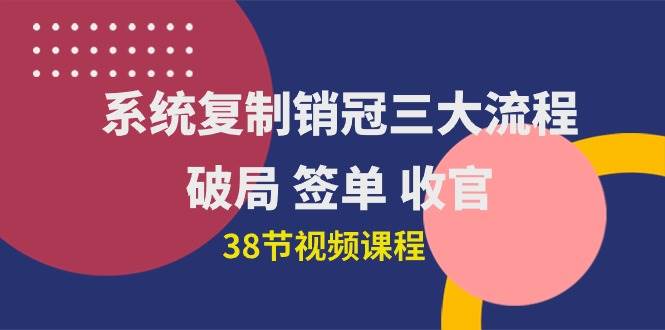 （10171期）系统复制 销冠三大流程，破局 签单 收官（38节视频课）插图零零网创资源网