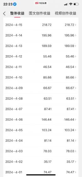 （10611期）2024视频号最新，免费AI工具做不露脸视频，每月10000+，稳定且超简单，…插图零零网创资源网