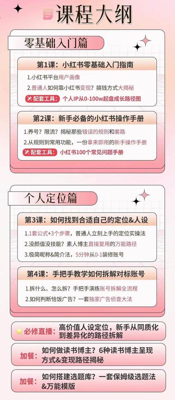 （10666期）小红书特训营12期：从定位 到起号、到变现全路径带你快速打通爆款任督二脉插图零零网创资源网