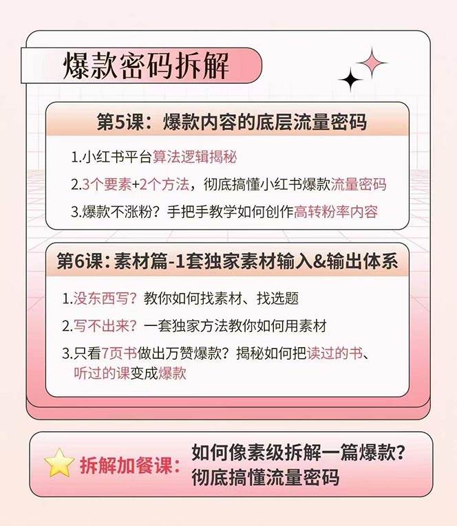 （10666期）小红书特训营12期：从定位 到起号、到变现全路径带你快速打通爆款任督二脉插图零零网创资源网