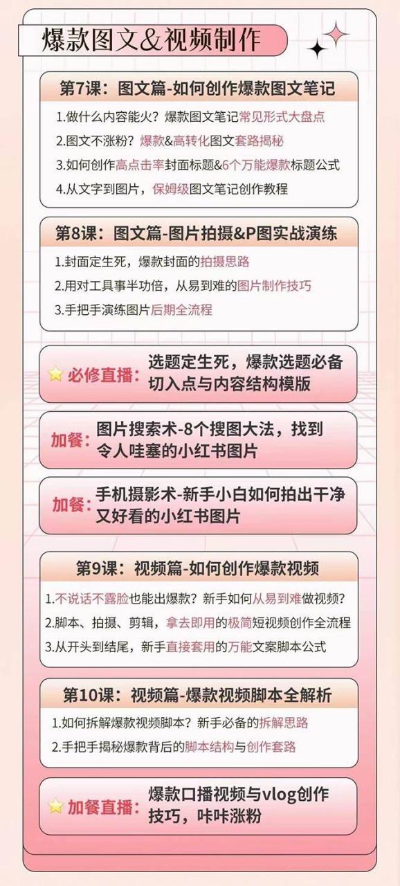 （10666期）小红书特训营12期：从定位 到起号、到变现全路径带你快速打通爆款任督二脉插图零零网创资源网