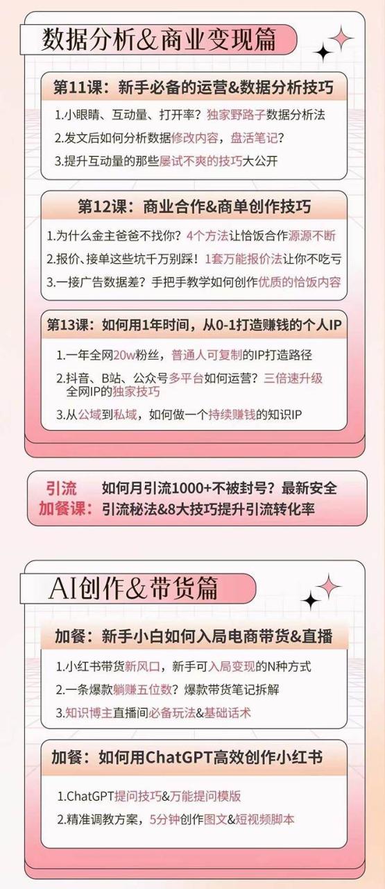 （10666期）小红书特训营12期：从定位 到起号、到变现全路径带你快速打通爆款任督二脉插图零零网创资源网