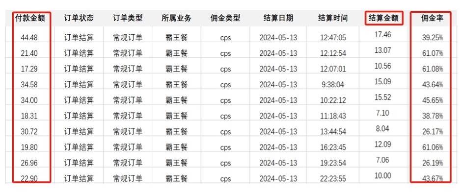 （10674期）外卖霸王餐 CPS超高佣金，自用省钱，分享赚钱，2024蓝海创业新风向插图零零网创资源网