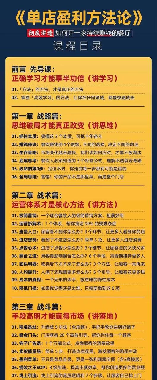 （11277期）餐饮店盈利实操方法：教你怎样开一家持续能赚钱的餐厅（25节）插图零零网创资源网