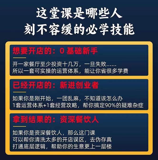 （11277期）餐饮店盈利实操方法：教你怎样开一家持续能赚钱的餐厅（25节）插图零零网创资源网