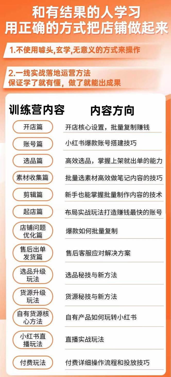 新个体·搞钱-小红书训练营：实战落地运营方法，抓住搞钱方向，每月多搞2w+插图零零网创资源网