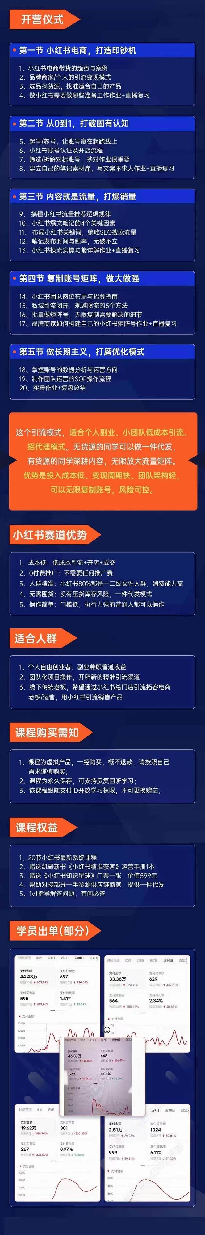 小红书-矩阵号获客特训营-第10期，小红书电商的带货课，引流变现新商机插图零零网创资源网