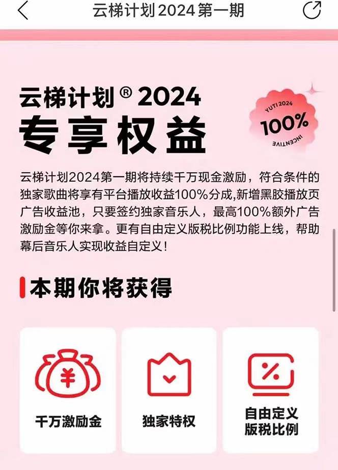 2024网易云云梯计划 单机日300+ 无脑月入5000+插图零零网创资源网