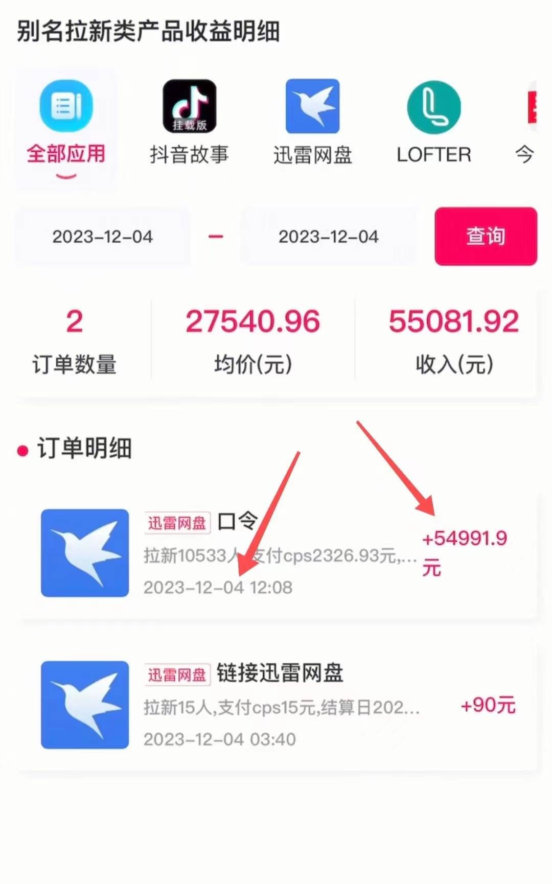 快手美女视频结合网盘拉新，一天搞了50000 两分钟一条Ai原创视频，0成…插图零零网创资源网