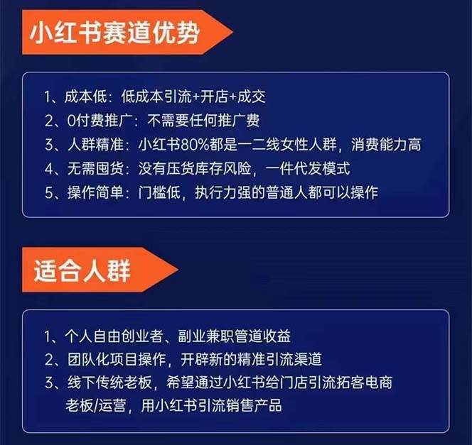 小红书-矩阵号获客特训营-第10期，小红书电商的带货课，引流变现新商机插图零零网创资源网