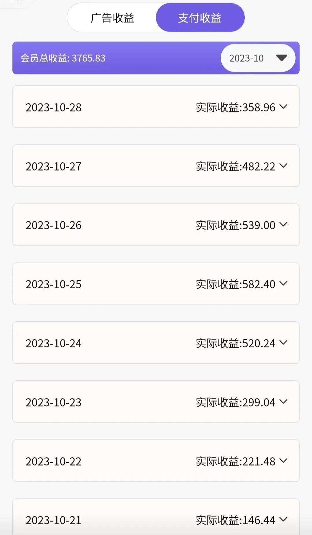 神图君双项玩法5w播放收益3000+插图零零网创资源网