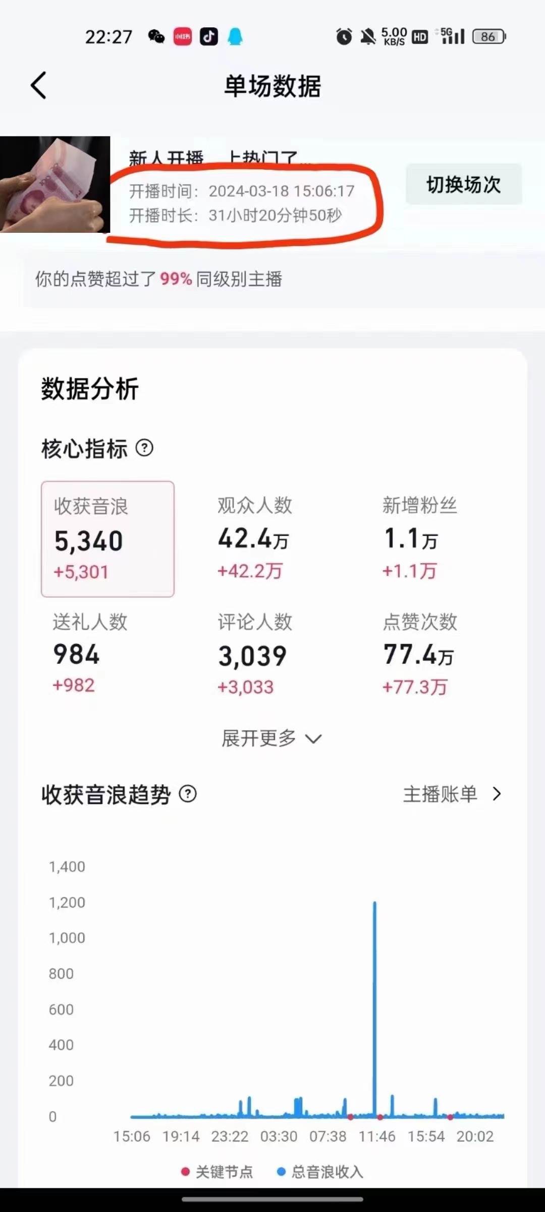 抖音24小时无人直播音乐，不违规，不封号纯撸音浪，小白实操当天日入1000+插图零零网创资源网