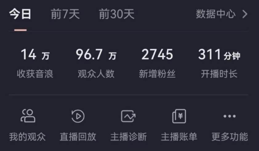 抖音无人美女玩法 双重防封手段 不封号日入1000+教程+软件+素材插图零零网创资源网