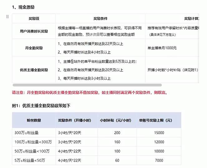 （11574期）淘宝无人带货3.0高收益玩法，月入3万+，无脑躺赚，新手小白可落地实操插图零零网创资源网