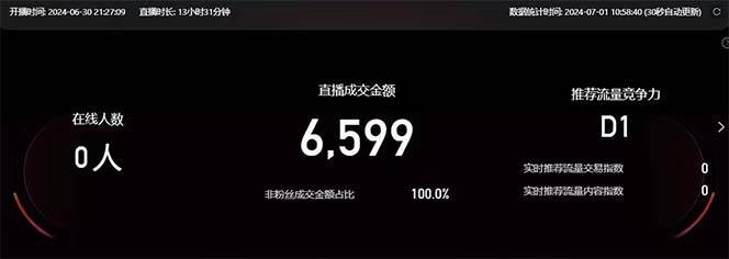 （11574期）淘宝无人带货3.0高收益玩法，月入3万+，无脑躺赚，新手小白可落地实操插图零零网创资源网