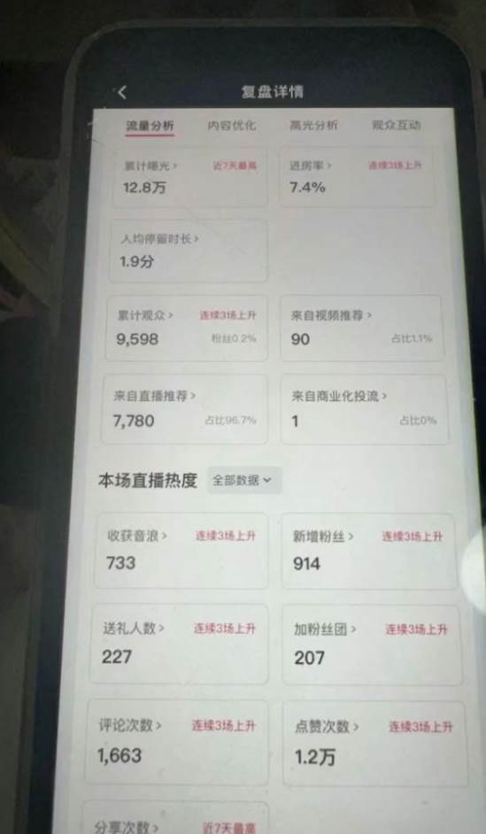 国学赛道-2024年日入五位数无人直播实操落地教程插图零零网创资源网-最新赚钱项目