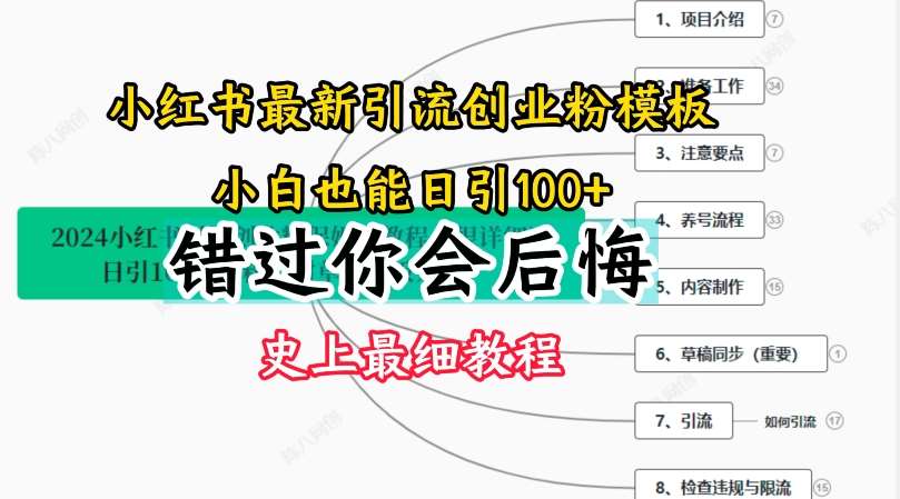 2024小红书引流创业粉史上最细教程，手把手教你引流【揭秘】插图零零网创资源网