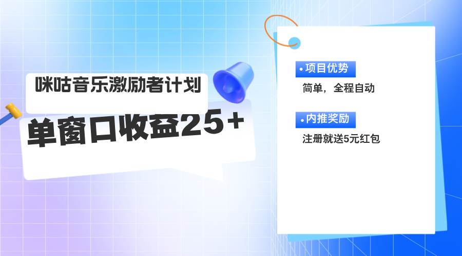 （11942期）咪咕激励者计划，单窗口收益20~25，可矩阵操作插图零零网创资源网