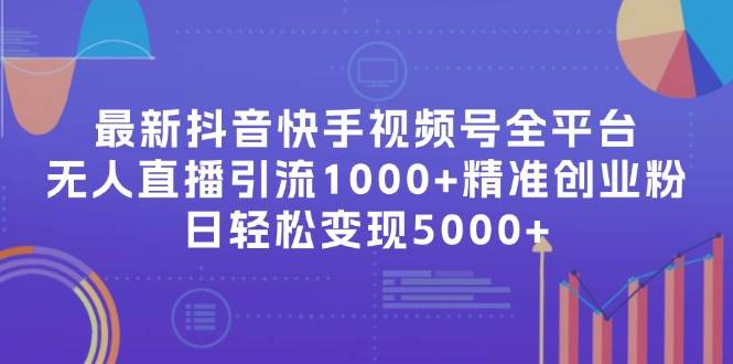 （11970期）最新抖音快手视频号全平台无人直播引流1000+精准创业粉，日轻松变现5000+插图零零网创资源网