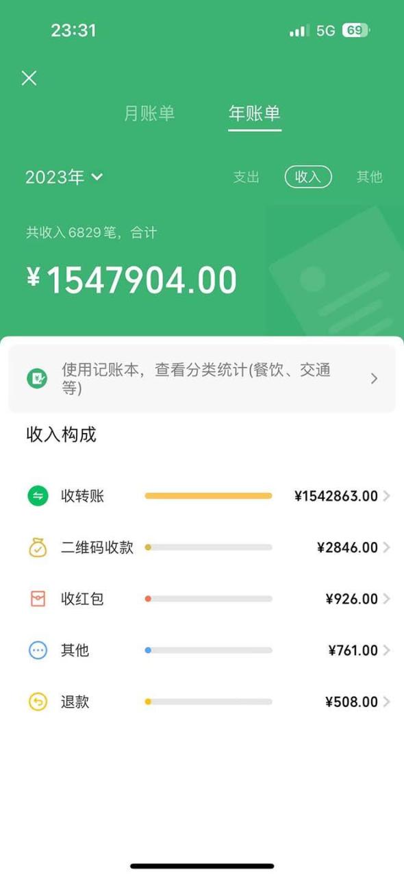 （12124期）七天赚了2.6万！每单利润500+，轻松月入5万+小白有手就行插图零零网创资源网