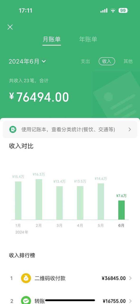 （12124期）七天赚了2.6万！每单利润500+，轻松月入5万+小白有手就行插图零零网创资源网