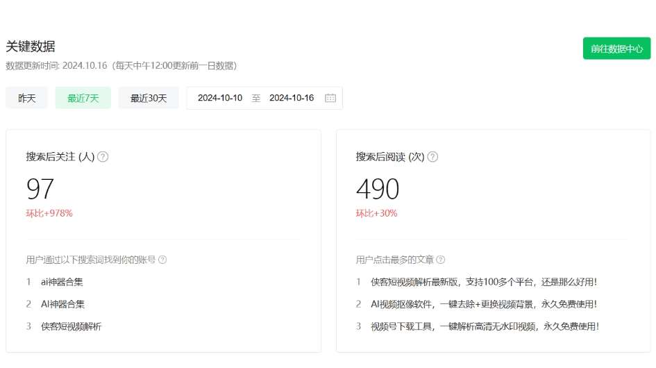 公众号项目训练营，30天做1个赚钱的公众号，秒变私域大佬插图零零网创资源网-最新赚钱项目