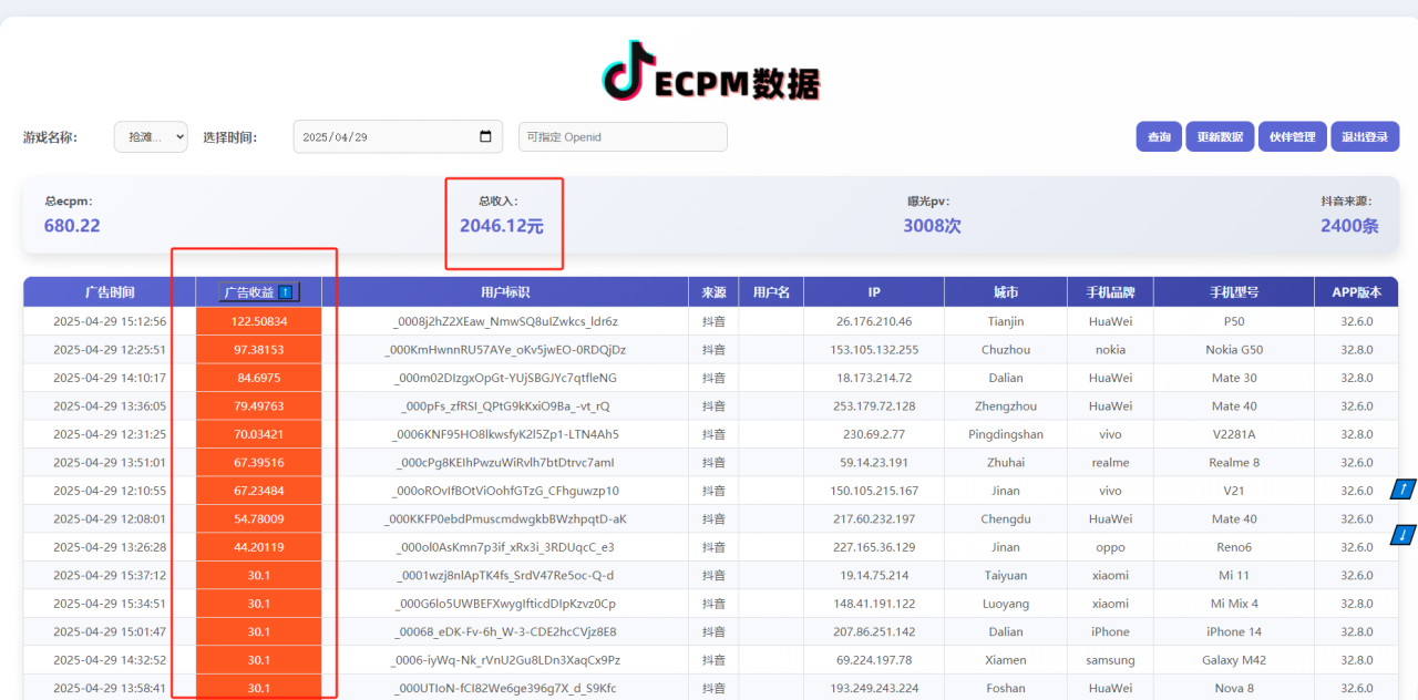 2025最新风口项目 抖音小游戏MCN 单人单日收益1500-2000+插图零零网创资源网-最新赚钱项目