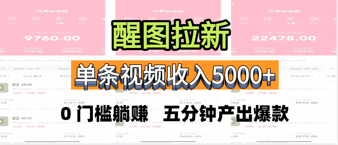 醒图拉新，0 门槛躺赚，五分钟产出爆款，单条视频收入5000+插图零零网创资源网-最新赚钱项目
