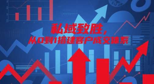 私域致胜，从0到1搭建客户成交体系插图零零网创资源网-最新赚钱项目