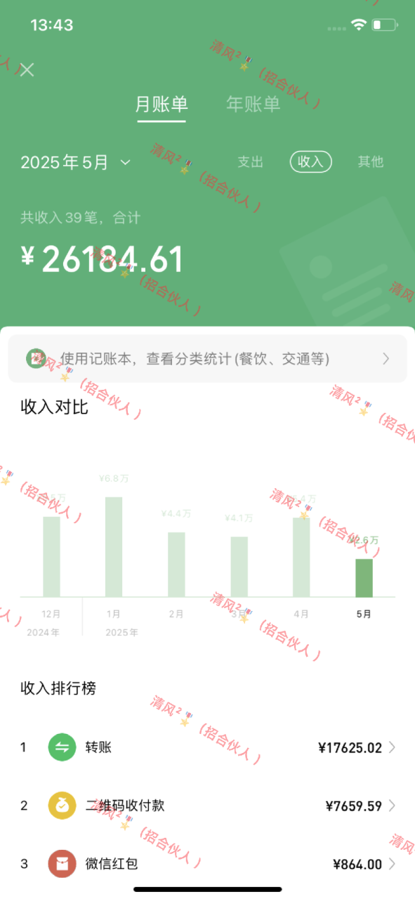 暴力冷门试药员中介日5000+插图零零网创资源网-最新赚钱项目