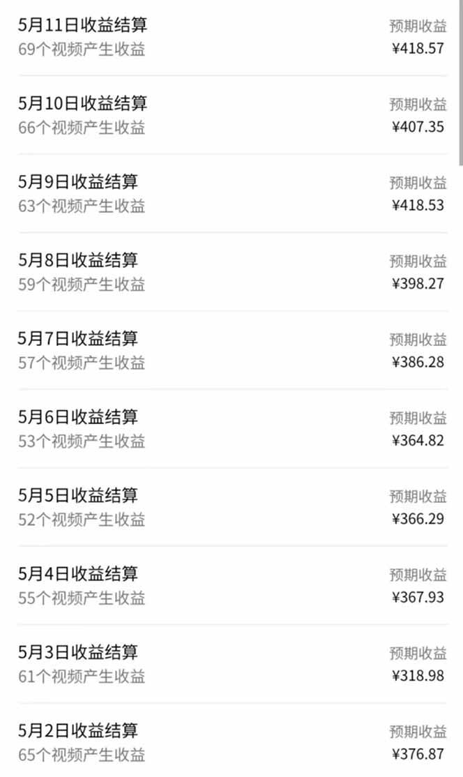 （14759期）视频号AI小说漫画，无需剪辑，一键洗稿原创，小白日入500+，喂饭级教程插图零零网创资源网-最新赚钱项目