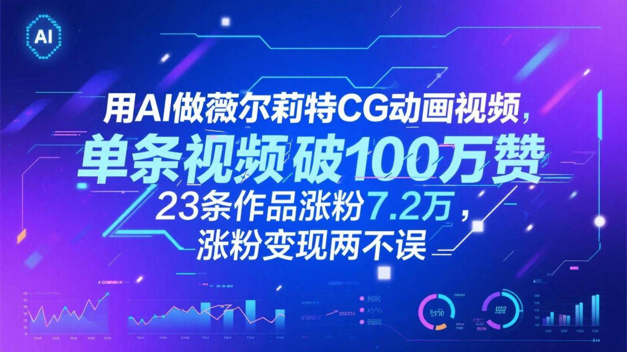 用AI做薇尔莉特CG动画视频，单条视频破100万赞，23条作品涨粉7.2万，涨粉变现两不误插图零零网创资源网-最新赚钱项目