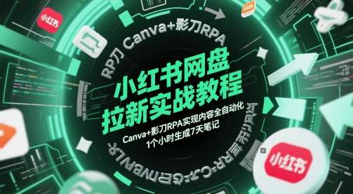小红书网盘拉新实战教程，Canva+影刀RPA实现内容全自动化，1个小时生成7天笔记插图零零网创资源网-最新赚钱项目