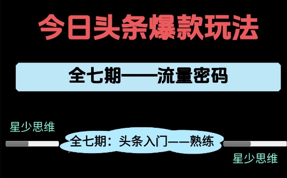 头条系列全七期项目拆解，全是干货，新手从0-1必经过程，99的人会踩的坑插图零零网创资源网-最新赚钱项目