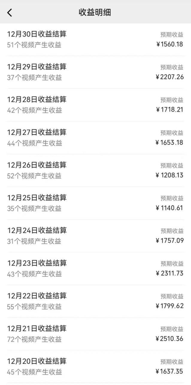2025年最新蓝海项目 ai美女视频号 日入1000＋ 可批量复制插图零零网创资源网-最新赚钱项目